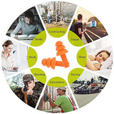 Ear Plugs for Sleeping,16 Pairs Noise Canceling Soft Reusable Silicone Earplugs Waterproof Noise Reduction Earplugs for Concert,Swimming,Study,Loud AXBUS