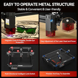 Laser Engraver KENTOKTOOL JL5, 5.5W Laser Engraving Machine, High Precision CNC Laser Cutter, Quick Assembly, Laser Cutter and Engraver Machine Wood Woxcker