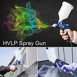 HVLP Spray Gun with Replaceable 1.4mm 1.7mm 2.0mm Nozzles Needle Cap Automotive Air Paint Sprayer Gun Kit with 600cc Capacity Cup for Car Hotorda