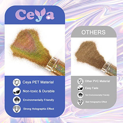Ceya 3.5oz/ 100g Holographic Ultra Fine Glitter Powder Laser Cyan Glitter 1/128” 0.008” 0.2mm for Slime Epoxy Resin Craft Tumbler Jewelry Nail Art