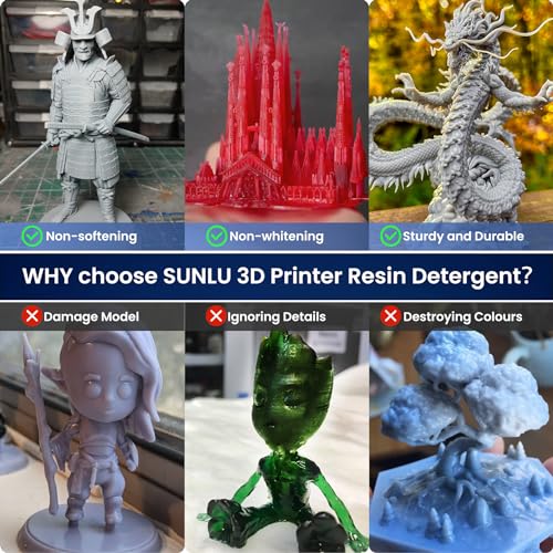 SUNLU 3D Printer Resin Detergent, Gentle on Hands 3D Resin Cleaner, Low Odour and Non-Toxic 3D Printed Resin, Reusable Resin Cleaner, Compatible Most - WoodArtSupply