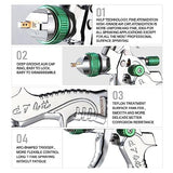 ENDOZER Professional HVLP Spray Gun Set Gravity Feed Air Spray Gun with 1.4, 1.7, 2.0mm Nozzles, 20 oz, 600cc with Gauge for Auto Paint, Primer, ENDOZER