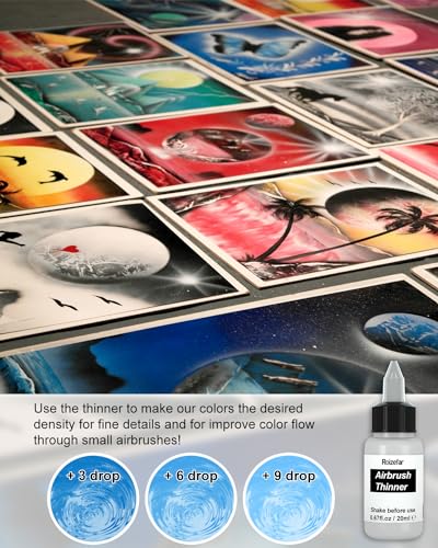 Airbrush Paint, 36 Colors with 4 Thinner Airbrush Paint Set, Water-Based Air brush Paints Acrylic Ready to Spray Includes Metallic & Neon Colors, Roizefar