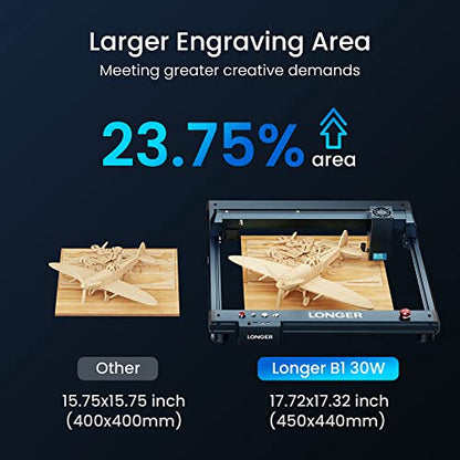 Longer Laser B1 Engraver, 36W Laser Cutter Engraving Machine with Air Assist, 180W DIY Precisely Laser Engraving Machine, CNC Machine for Wood and