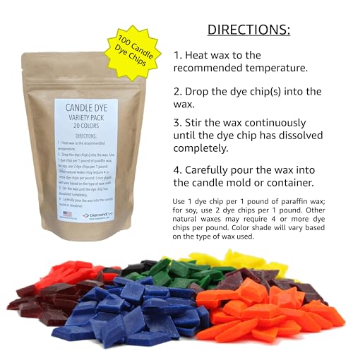  Candle Dye for Candle Making - Made in The USA - 20 Popular  Colors - Easy to Use - Highly Concentrated - Candle Making Supplies for Soy  Wax or Paraffin Wax 