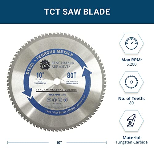 Benchmark Abrasives 10" TCT Saw Blades, Tungsten Carbide Tipped Circular Metal Cutting Saw Blades for Steel, Stainless Steel, Nickel, Titanium, Benchmark Abrasives