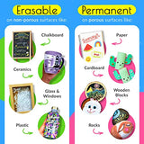 Funcils 10 Extra Fine Tip Chalk Markers for Chalkboard Signs, Blackboard, Window, Labels, Bistro, Glass, Car (10 Pack, 1mm) - Wet Wipe Erasable Ink Funcils