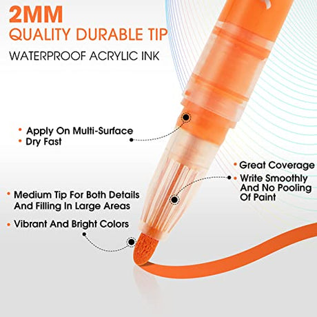 Acrylic Paint Pens Markers-24 Colors Waterproof Paint Pens for Rock Painting,Graffiti, Stone, Ceramic, Glass, Wood, Fabric, Canvas, Porcelain, Droaful