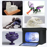 UV Light for Resin Curing High Efficiency 365nm UV Resin Kit for 3D Printer Large Size Sturdy Iron Frame Visual Window Even Curing LCD SLA DLP Hypool
