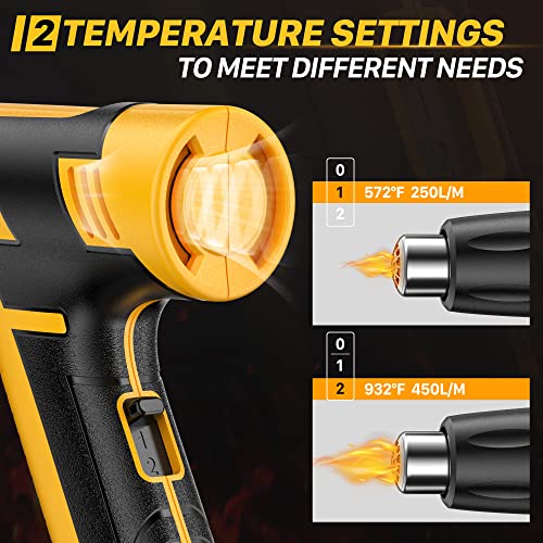 SEEKONE Mini Heat Gun, 600W Dual Temperature Hot Air Gun Tool 572℉&932℉, With 4.9Ft Long Cable and Overload Protection for Crafts, Embossing, Paint SEEKONE