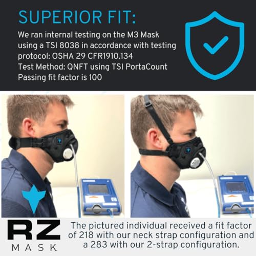 RZ Mask - M3 Mesh Mask - Internationally Patented 3-Strap Design - Woodworking, Landscaping, DIY, Dust, Pollen - M/L/XL (Fits Most) RZ Mask