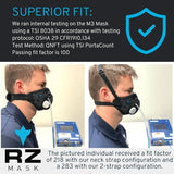 RZ Mask - M3 Mesh Mask - Internationally Patented 3-Strap Design - Woodworking, Landscaping, DIY, Dust, Pollen - M/L/XL (Fits Most) RZ Mask