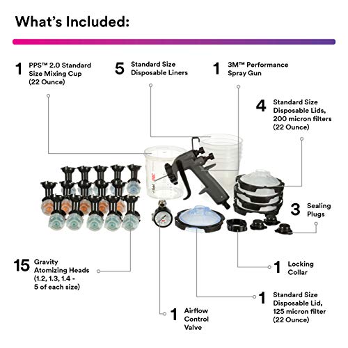 3M Performance Spray Gun Starter Kit, 26778, Includes PPS 2.0 Paint Spray Cup System, 15 Replaceable Gravity HVLP Atomizing Heads, Air Control Valve 3M
