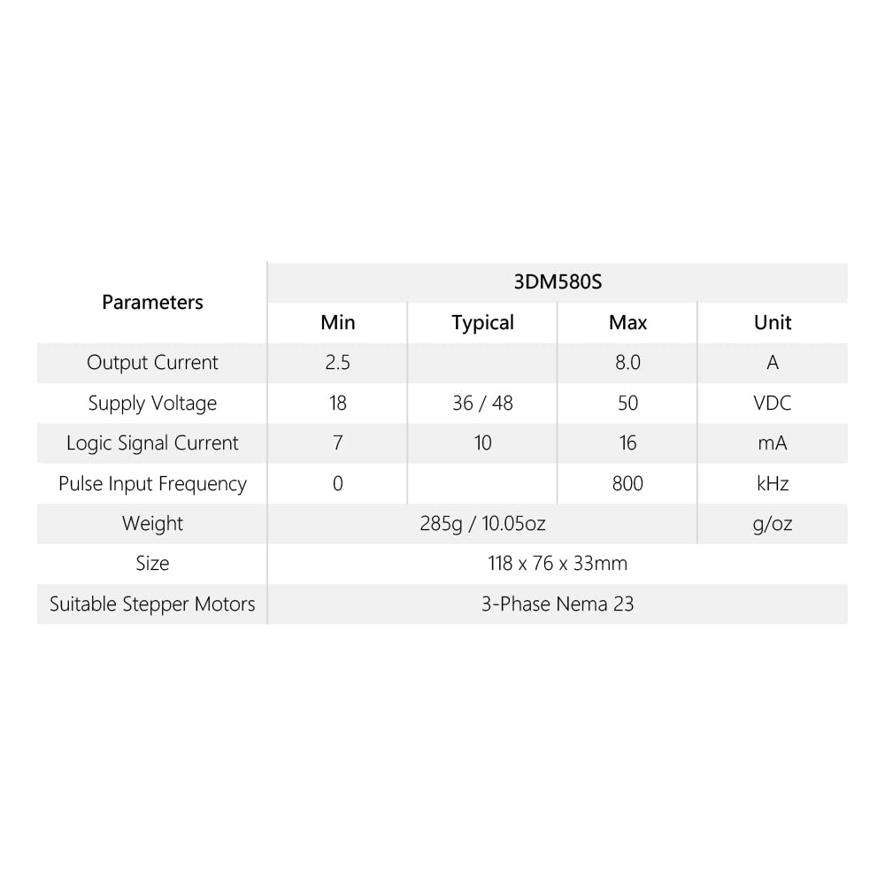 Cloudray 3-Phase Stepper Motor Driver 3DM580S 1.0-8.0A 18-50VDC for CNC Nema 17, 23, 24 and 34 Stepper Motor Cloudray
