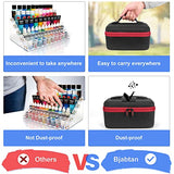 Case for Apple Barrel Acrylic Paint with 10 Acrylic Paint Brushes Paint Bottle Organizer Storage for 24 Bottles of 2 oz Acrylic Paint Supplies Sets Bjabtan