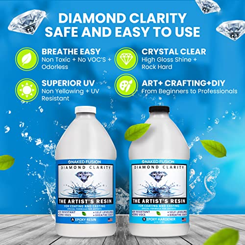NAKED FUSION -Epoxy Resin Art Resin- Diamond Clarity-Original Formula- The Artist's Resin for Coating, Resin Art, Geodes, Tabletop, Bar Top, Live NAKED FUSION