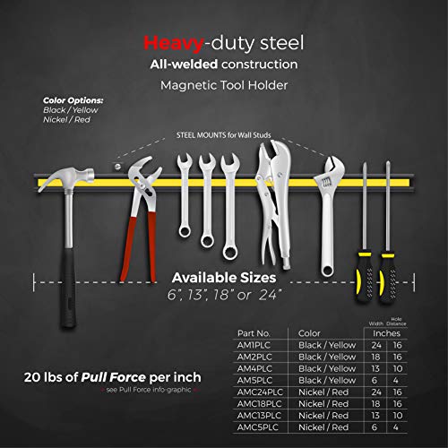 Master Magnetics 24” Heavy-Duty Magnetic Tool Holder, Easy-Install, 20-lb per inch Pull Force, Black Powder Coat with Yellow Stripe (AM1PLC) - WoodArtSupply