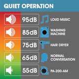 PURAERO Mini Air Mover | Carpet Dryer and Blower Fan | High-Velocity Floor Fan for Crawlspaces, Attics, Basements, Bathrooms | 1/5 HP 800 CFM | Water PURAERO