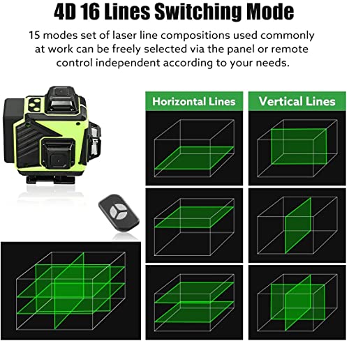 Seesii 4D Laser Level, 16 Lines Green Beam Line Laser Self-Leveling, 4x360 Cross Line Laser for Construction and Picture Hanging, Remote Controller, - WoodArtSupply