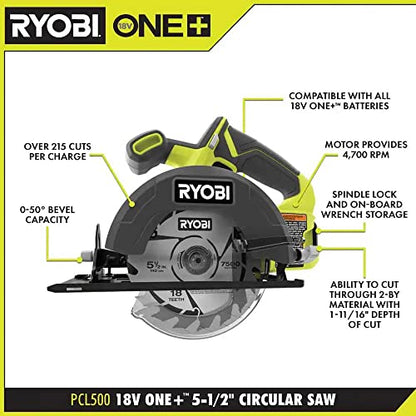 Ryobi 18V 5-1/2" Circular Saw
