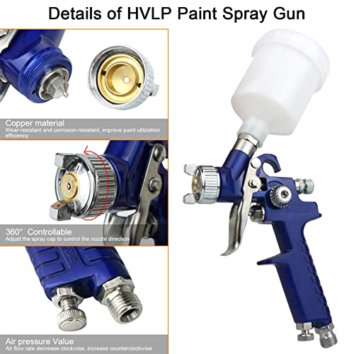 HVLP Spray Gun with Replaceable 1.4mm 1.7mm 2.0mm Nozzles Needle Cap Automotive Air Paint Sprayer Gun Kit with 600cc Capacity Cup for Car Hotorda