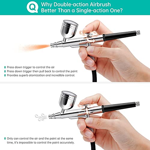 Gocheer Upgraded 40PSI Airbrush Kit, Dual-Action Multi-Function Airbrush Set with Compressor for Painting Portable Air Brush Set for Cake Decoration Gocheer