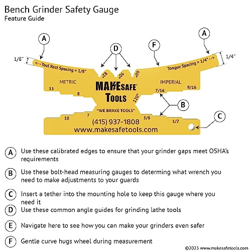 BENCH GRINDER SAFETY GAUGE & MULTI-TOOL (1) MAKESAFE