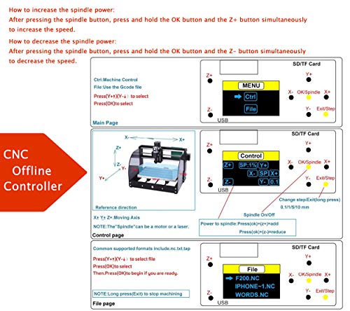 RATTMMOTOR CNC GRBL Offline Controller, 3 Axis GRBL DIY CNC Router Offline Control Button/Module LCD Screen for Mini CNC Carving Milling Engraver RATTMMOTOR