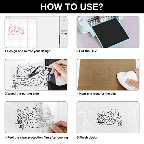 HTVRONT HTV Vinyl Rolls Black HTV and White Heat Transfer Vinyl - 12" x 15ft Black & White HTV Vinyl for Shirts, Black Iron on Vinyl for Cricut & HTVRONT