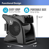 Lasko High Velocity Max Performance Pivoting Utility Blower Fan, for Cooling, Ventilating, Exhausting and Drying, Home, Job Site, 2 AC Outlets, Lasko