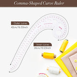 UTENEW French Curve Ruler Sewing, Comma Shaped 42cm Drawing Template Tool, Drafting Clothes Sleeves 2 Pack okdeals