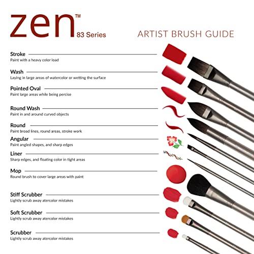 Royal and Langnickel Zen 5 Piece Watercolour Pointed Oval Variety Paint Brush Set RYRZENSET834 - WoodArtSupply