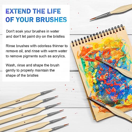 11Pcs Paint Brushes,Miniature Paint Brushes with Ergonomics Grip Handles,Detail Paint Brush Set for Fine Detailing & Art Painting - Acrylic, - WoodArtSupply