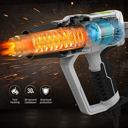 Heat Gun, Huepar Tools Fast Hot Air Gun with LCD Digital Display, 122℉-1112℉ (600℃) Temperature & Air Flow Adjustable, 12.5A, Overload Protection for Crafts, Shrink Tubing, PVC Wrap, Stripping Paint