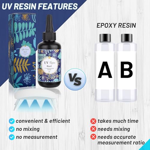 Let's Resin Crystal Clear UV Resin (Hard Type 2.0) - 200g, Ultraviolet Epoxy Resin for Crafts, Jewelry Making, Coating & Casting