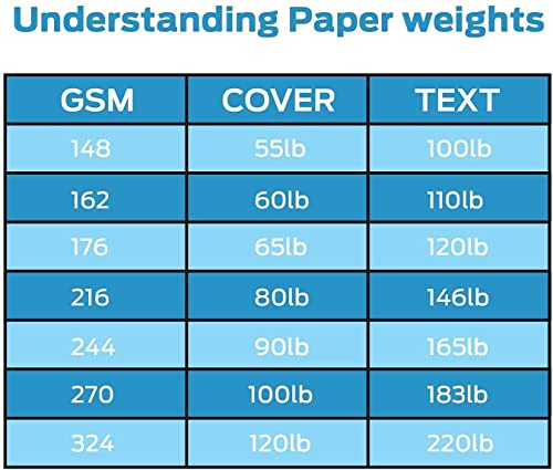Brown Kraft Cardstock Thick Paper 100 Sheets, Ohuhu 8.5" x 11" Heavyweight 80lb Card Stock for Crafts and DIY Cards Making Ohuhu