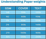 Brown Kraft Cardstock Thick Paper 100 Sheets, Ohuhu 8.5" x 11" Heavyweight 80lb Card Stock for Crafts and DIY Cards Making Ohuhu