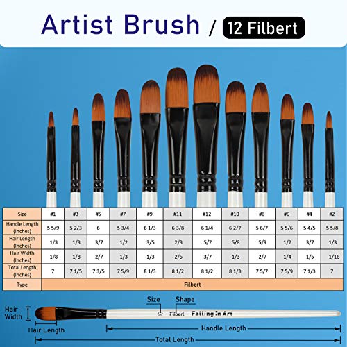 Falling in Art Paint Brushes Set, 12 PCS Nylon Professional Filbert Paint Brushes for Watercolor, Oil Painting, Acrylic, Face Body Nail Art, Crafts, Falling in Art