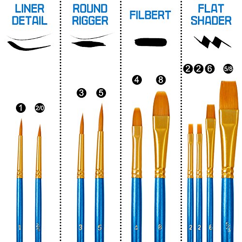 Resin Moulds with Paint Brush, FineGood Calendar Resin Moulds Silicone Resin Kit Month Week Planner Silicone Moulds for Resin Casting FineGood