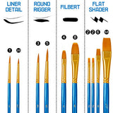 Resin Moulds with Paint Brush, FineGood Calendar Resin Moulds Silicone Resin Kit Month Week Planner Silicone Moulds for Resin Casting FineGood