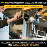 Magnetic Drill Press Chart Sign | USA Made | RPM Guide, Wood & Metalworking | All-in-1 Accessory Tips | 8.5" x 10.5" Sunsella