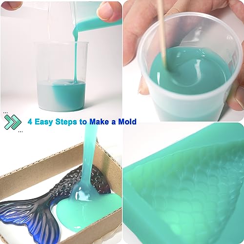 BBDINO Silicone Mold Making Kit, Liquid Super Elastic Silicone for Mold Making, 4.4 lbs (70 oz), Fast Cure Silicone Rubber Mold Making Kit, 1A:1B BBDINO
