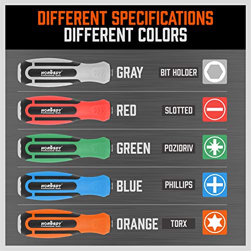 HORUSDY 44-Piece Magnetic Screwdriver Set with Go-Thru Steel Blades | High Torque, Plastic Racking HORUSDY