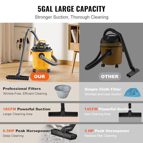 VEVOR Shop Vacuum Wet and Dry, 5 Gallon 6 Peak HP Wet/Dry Vac, Powerful Suction with Blower Function with Attachments 2-in-1 Crevice Nozzle, Small VEVOR