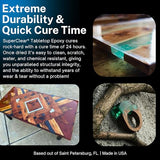 Superclear Table Top Epoxy Resin, 2 Quart Epoxy Kit - Certified Food Grade 1:1 Protective Epoxy Resin for River Tables, Live Edge Tables, Bar Tops, FGCI