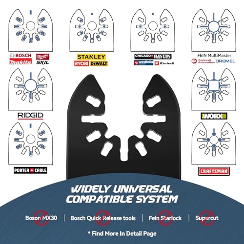KELIN 78pcs Oscillating Tool Blade Kit with Japanese Long Teeth and Titanium Coated Saw Blades, High Efficient Multitool Blades for Metal Wood, KELIN