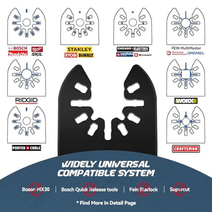 KELIN 78pcs Oscillating Tool Blade Kit with Japanese Long Teeth and Titanium Coated Saw Blades, High Efficient Multitool Blades for Metal Wood, - WoodArtSupply