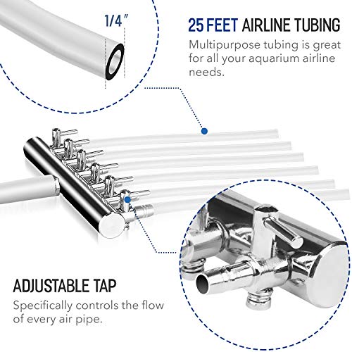 Simple Deluxe LGPUMPAIR38 602 GPH 18W 38L/min Adjustable Flow Outlets Airline Tubing 25 Feet for Aquarium, Pond, Hydroponics Systems Air Pump, 1 Pack - WoodArtSupply