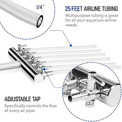 Simple Deluxe LGPUMPAIR38 602 GPH 18W 38L/min Adjustable Flow Outlets Airline Tubing 25 Feet for Aquarium, Pond, Hydroponics Systems Air Pump, 1 Pack - WoodArtSupply