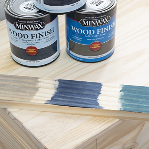 Linon Unfinished Wood Backless Interior Storage Harris Nook Linon